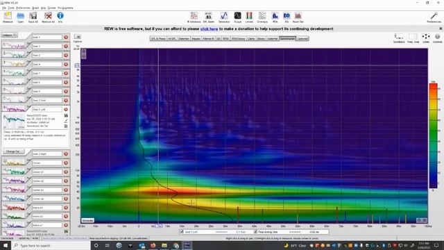 Subjective & Objective Proof of Two-Channel Fidelity Excellence смотреть онлайн