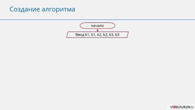 9 класс. 20. Запись вспомогательных алгоритмов на языке Паскаль. Процедуры смотреть онлайн