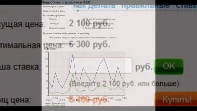 Доска бесплатных объявлений регионы России.