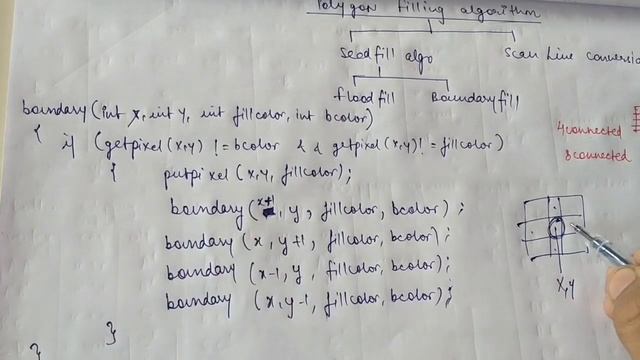 Floodfill and Boundaryfill Algorithm in Computer Graphics in Hindi |Seed fill Algorithm смотреть онлайн