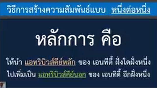 การสร้างความสัมพันธ์ระหว่างเอนทิตี้ (Entity) ในรูปแบบ E-R Diagrams | Relationship | SQL | Database смотреть онлайн