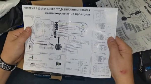 Быстрая распаковочка Smart start system