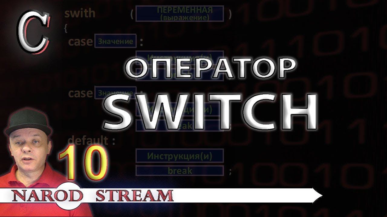 Программирование на C. Урок 10. Оператор switch смотреть онлайн