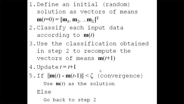 How K-Means algorithm works смотреть онлайн