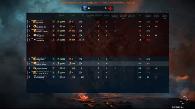 Warface | PS4 | Город засыпает, просыпается мафия смотреть онлайн