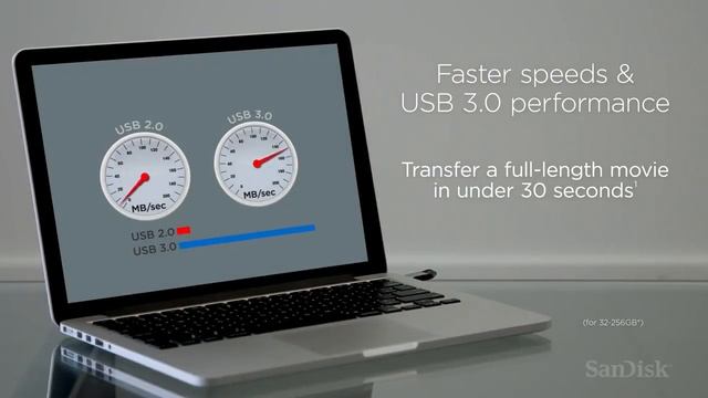 USB флешка смотреть онлайн