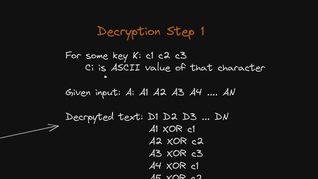 XOR Decryption | Project Euler Problem 59 | Explanation and Implementation смотреть онлайн