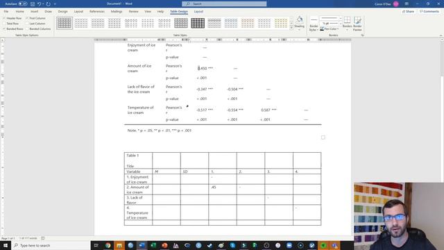 APA Format : Correlation Table смотреть онлайн