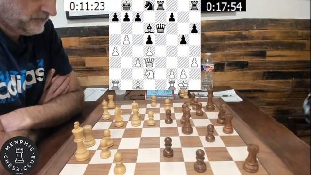 Memphis Chess Club 3ssG25d5 Norris(1538)v Pylant(1830), Hill(1801)v Hood(1048) смотреть онлайн