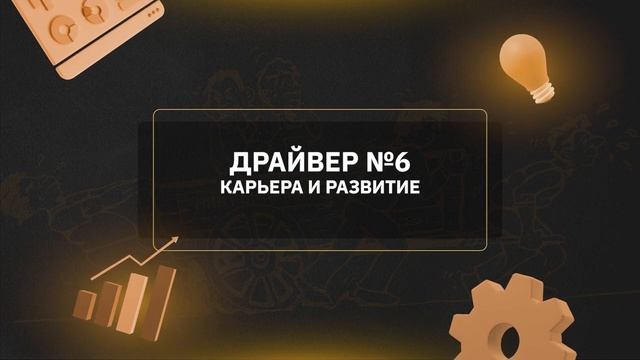 12 драйверов поднятия вовлеченности сотрудников. Управление персоналом смотреть онлайн