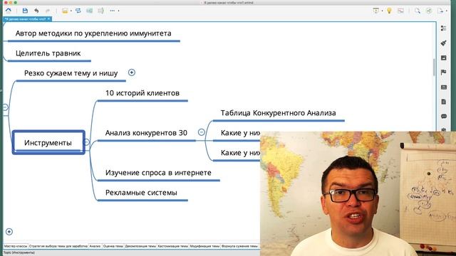 Эксперт по ЗОЖ? Узнай как найти тему для канала ЗОЖ и начать зарабатывать | ФОРМУЛА ПРИБЫЛЬНОЙ ТЕМ смотреть онлайн