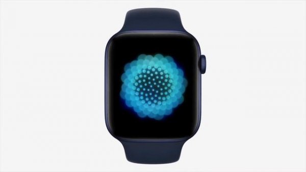 Осознанность и Дыхание на Apple Watch