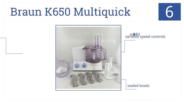 10 Best Food Processors 2015 смотреть онлайн