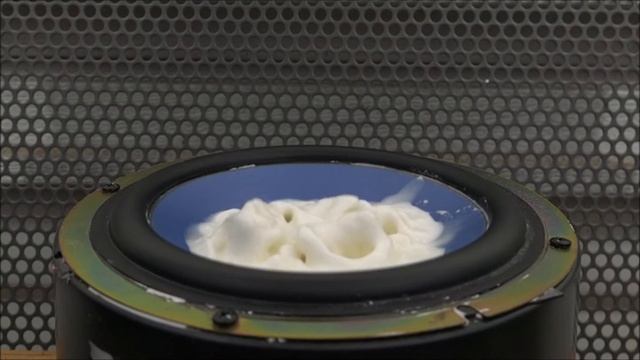 Sound Glob 1 смотреть онлайн