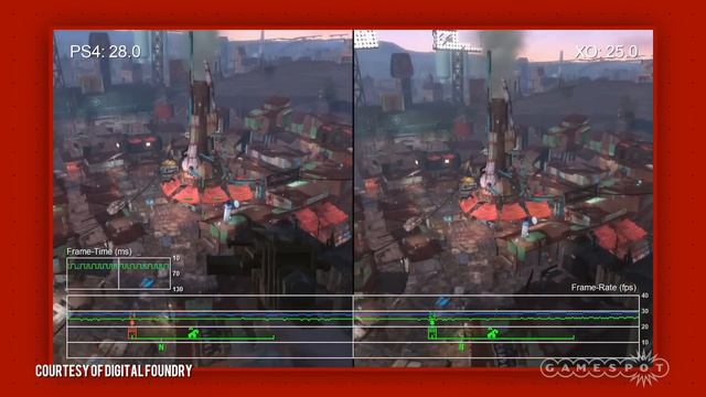 Fallout 4 Patch Analysis Compares PS4 and Xbox One - GS News Update смотреть онлайн