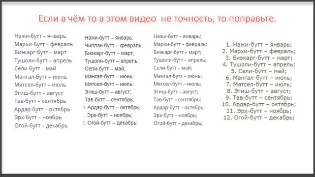Названия месяцев на чеченском языке. смотреть онлайн