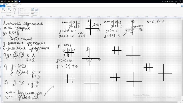 Линейная функция смотреть онлайн