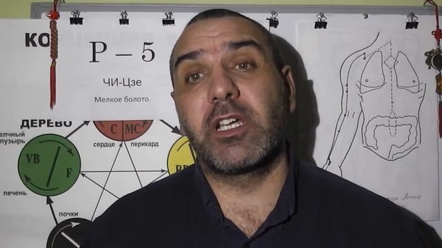 Боли в Почках. смотреть онлайн