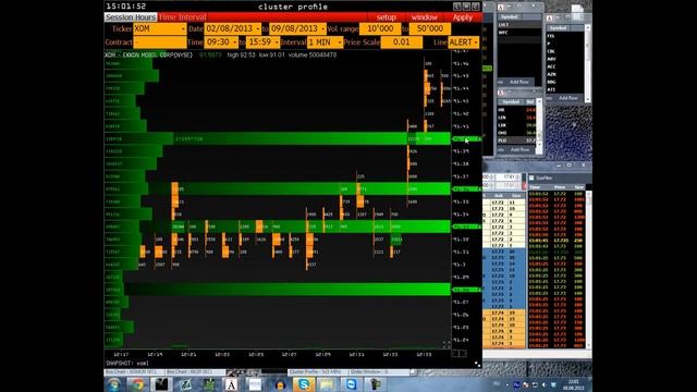 Торговля на Nyse с помощью объемного анализа. смотреть онлайн