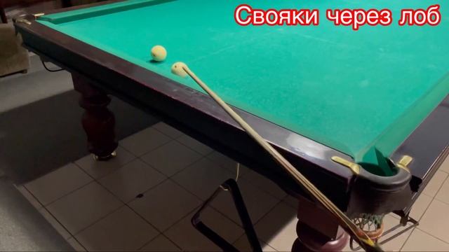 Свояки через лоб смотреть онлайн