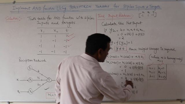 2. Implementation of AND function using PERCEPTRON model | Artificial Neural Networks смотреть онлайн