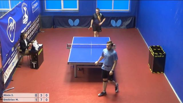 Настольный теннис матч 290120 3 Минин Иван Дмитриев Михаил смотреть онлайн