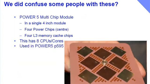 PowerBasics CPUs Per Chip смотреть онлайн