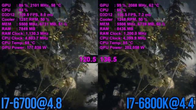 6700@4 8 VS 6800K@4 4 in 10 games (GTX 1080) смотреть онлайн