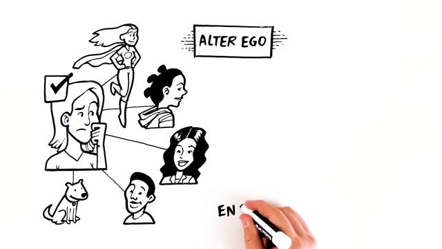 What is an Alter Ego? смотреть онлайн