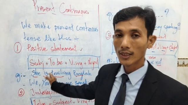 Present Continuous Tense смотреть онлайн