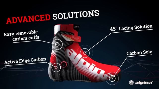 Alpina Elite racing boot смотреть онлайн