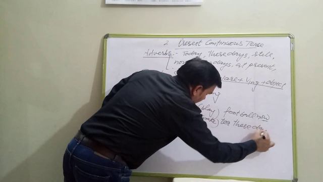 Present Continuous Tense смотреть онлайн