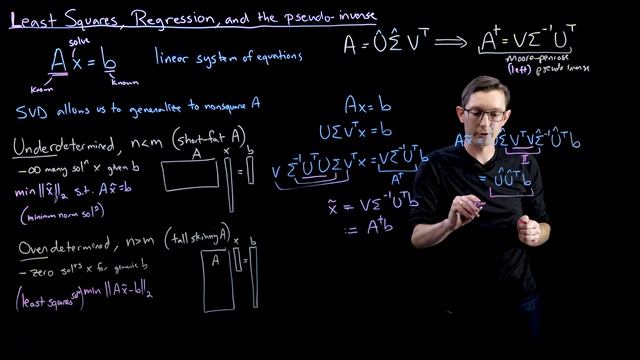 Least Squares Regression and the SVD смотреть онлайн