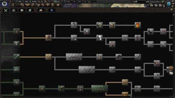 Hearts of Iron 4 Mods - Irenthar: City Of Hate (Fantasy World HOI4 Mod)