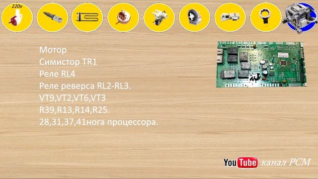 стиральная машина candy hoover ремонт, обзор электроники. смотреть онлайн