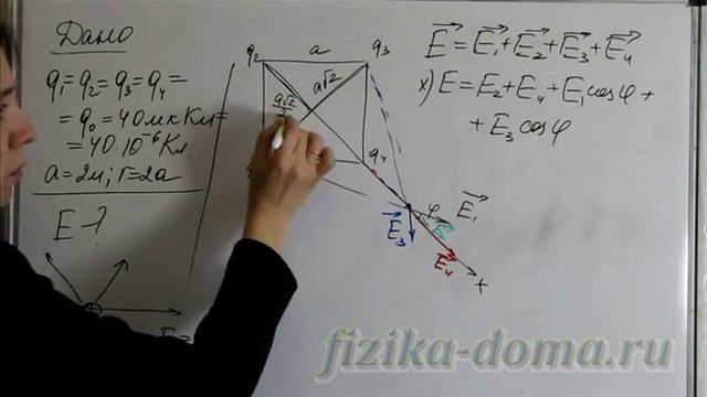 Определение напряженности поля системы зарядов