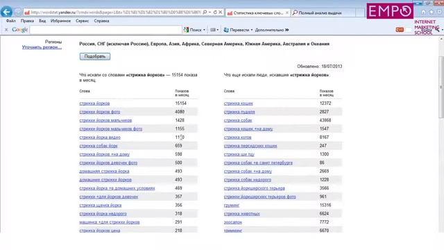 1 Подбор ключевых слов Раскрутка сайта Школа EMPO смотреть онлайн