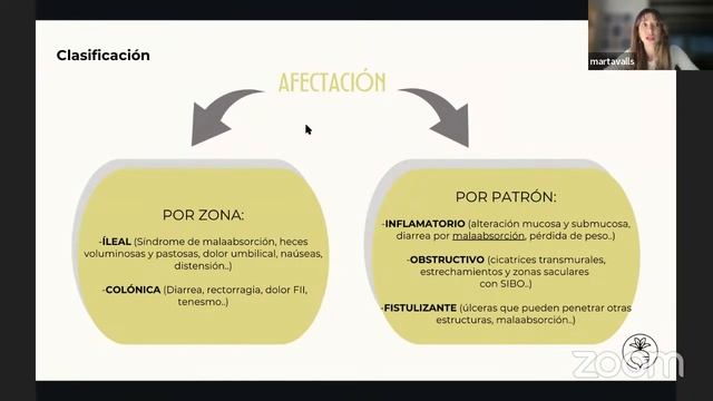 EII (Enfermedades Inflamatorias Intestinales): tipos, síntomas, diagnósticos y tratamiento смотреть онлайн
