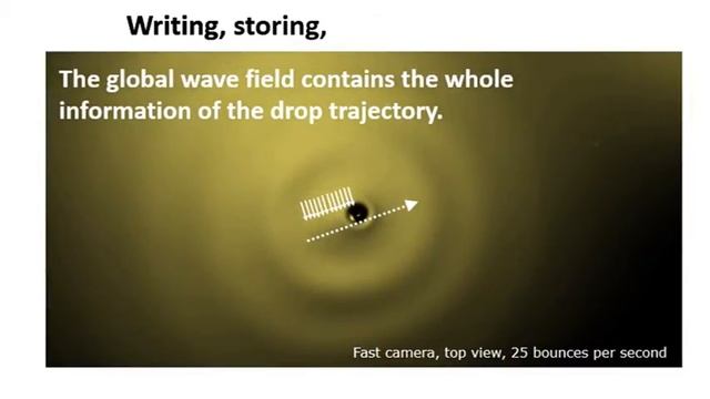 Turing machine with wave memory смотреть онлайн