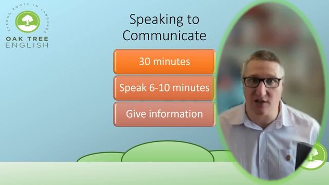 ESOL Speaking and Listening Exam Entry 3 (City and Guilds) смотреть онлайн