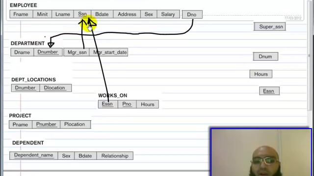 Chapter 7 - Mapping ER Model To Relational Model - Full Lecture смотреть онлайн