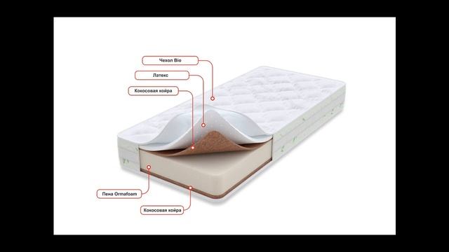 Матрас Eco Relax 120х195 см