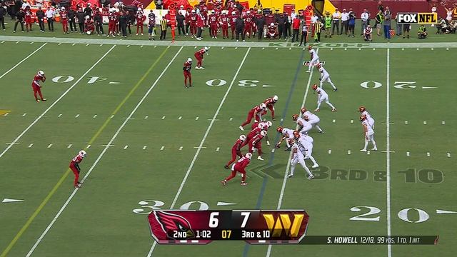 THE CARDINALS DEFENSE IS LOCKED IN смотреть онлайн