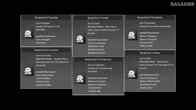 Xuan-Yuan Sword VII 'Recipes To Use On Fusion Lab'