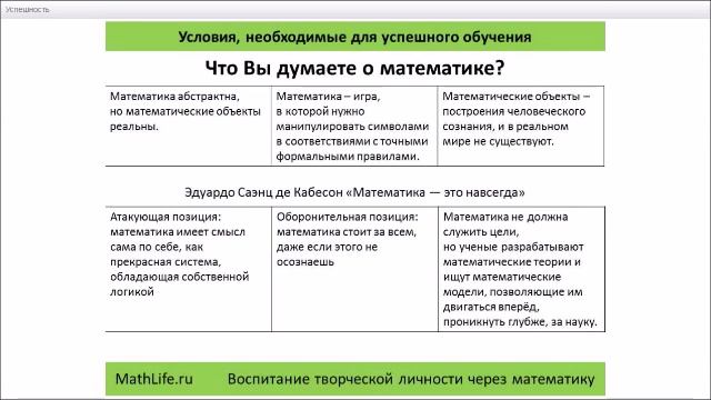Вебинар № 05 ✨ Условия, необходимые для успешного обучения ✨ смотреть онлайн