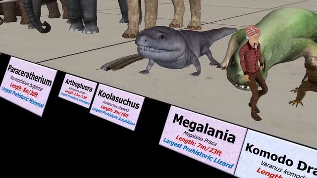 Prehistoric Beasts Size Comparison