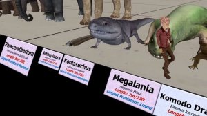 Prehistoric Beasts Size Comparison