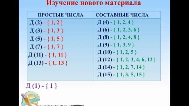 Урок математики в 5 классе. Тема: "Простые и составные числа" смотреть онлайн