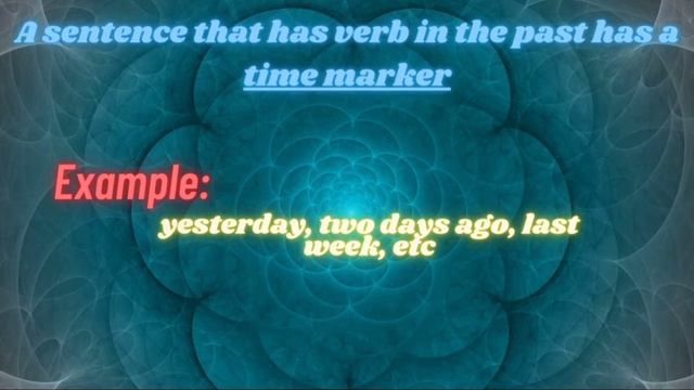 Simple aspects of the verb смотреть онлайн