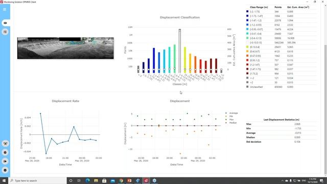 Open Pit Mine Monitoring System Live Webinar смотреть онлайн